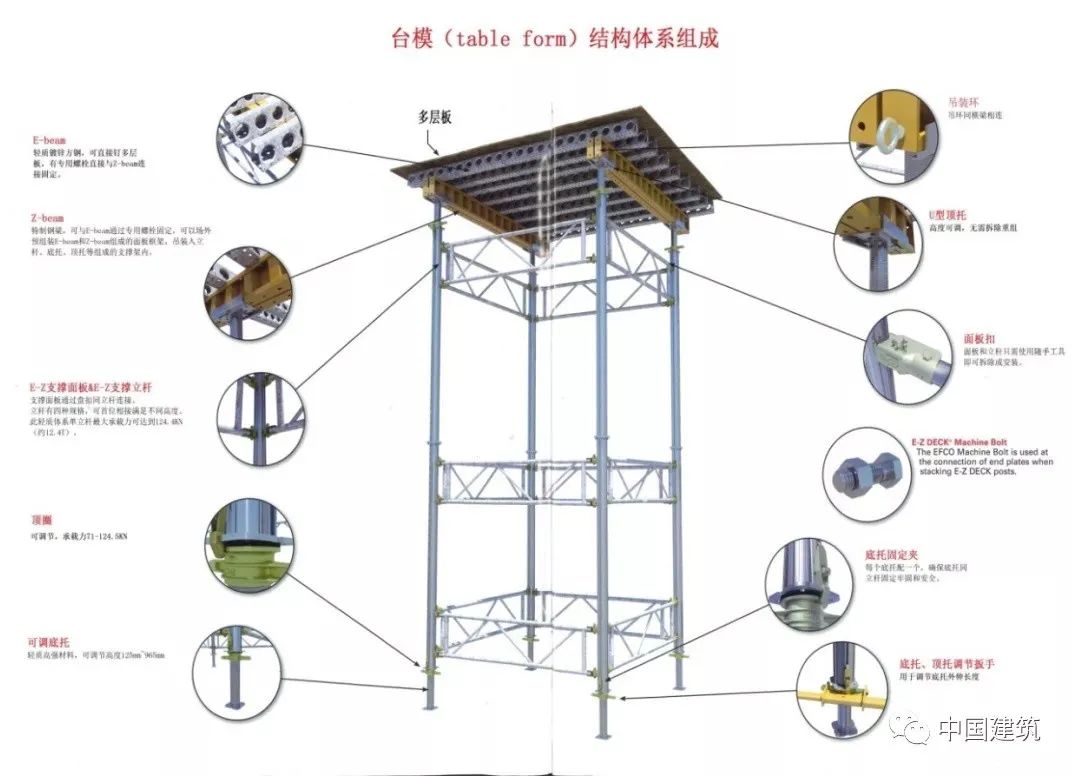 为泰国曼谷建造“新翅膀”，素万那普机场顺利通过竣工验收