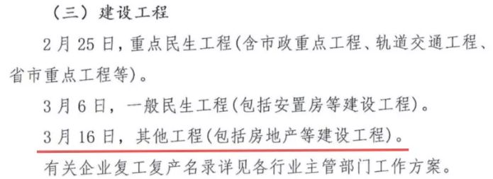 建设工程最晚3月16日复工！最新全国各省建筑市场复工时间！