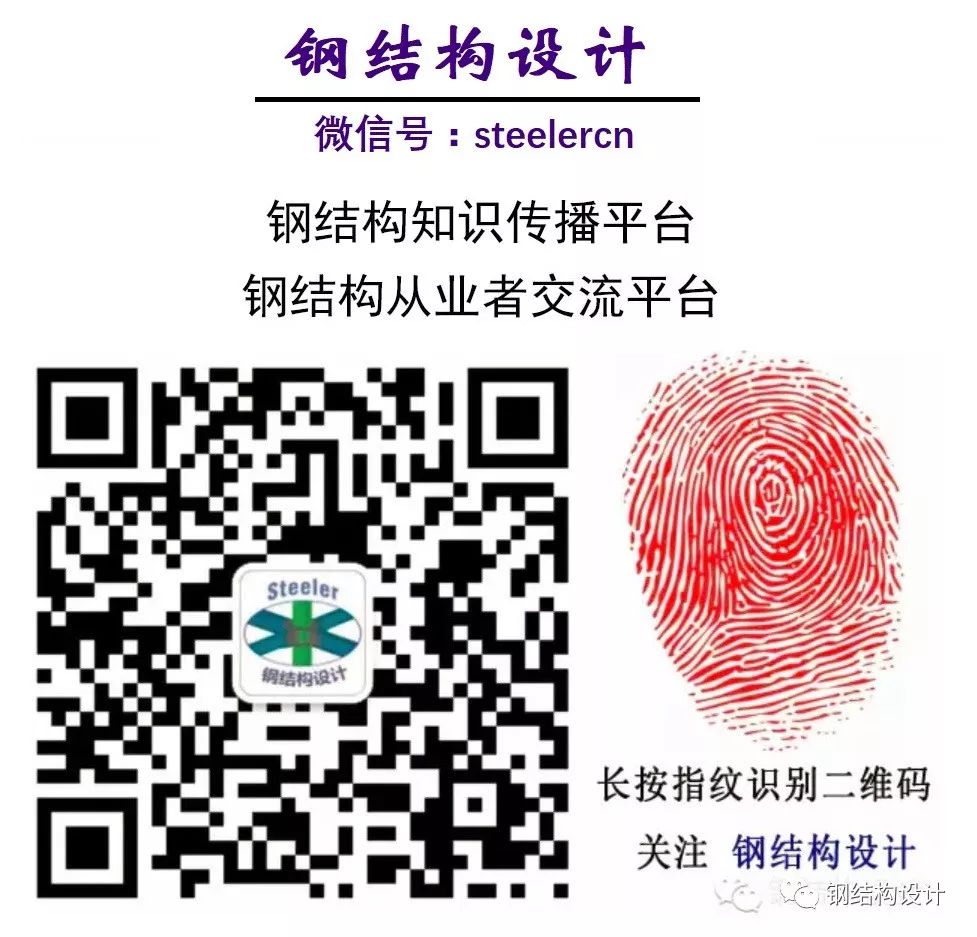 【行业资讯】建筑工程总承包特级资质企业名录（截止2018年7月）