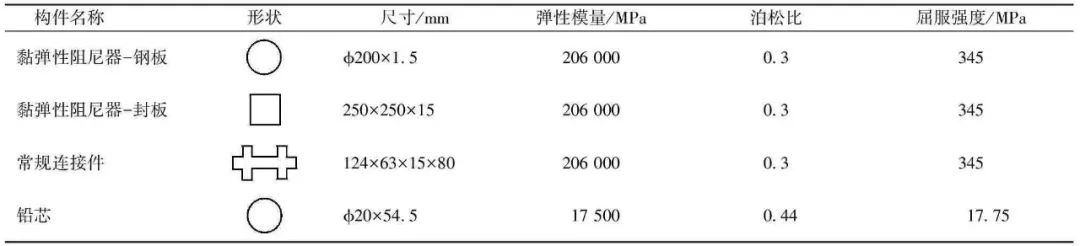 集装箱装配建筑减震结构及连接节点抗震性能分析研究