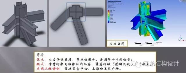 超高层建筑关键构件与节点设计，很全面的总结