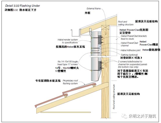 轻骨架结构体系，如何选用AAC/ALC楼板和墙板