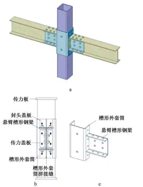 装配式钢结构方钢管柱与梁连接节点研究进展