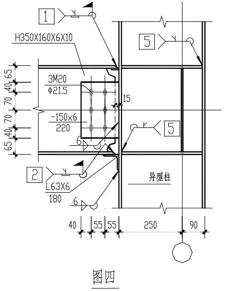 钢结构住宅设计的几点总结