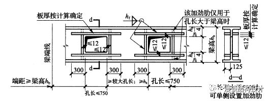 【钢构知识】钢结构连接形式总结