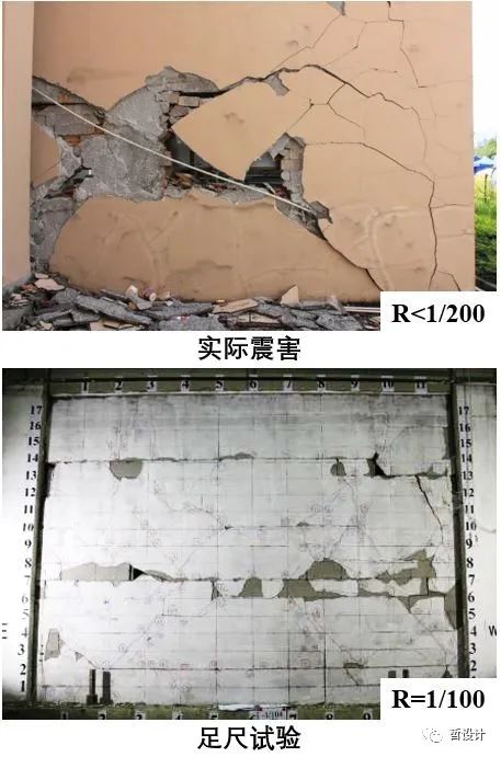 从十二年前的汶川地震说起