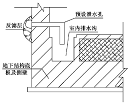 高层结构分析方法（七）：地下室抗浮分析