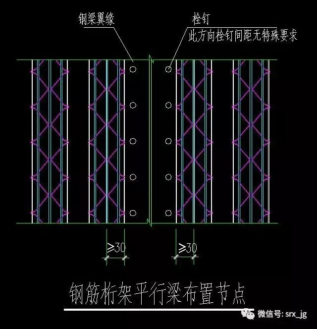 【行业知识】钢筋桁架组合楼板的设计