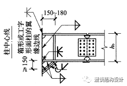 【钢构知识】钢结构连接形式总结（图文并茂）