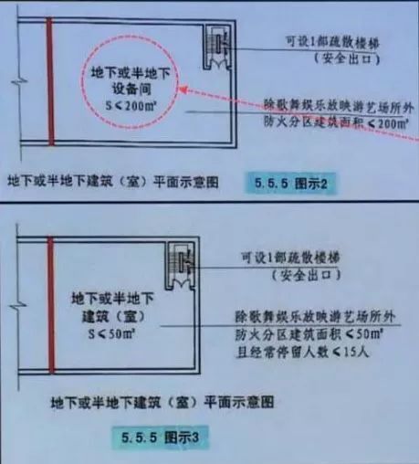 【行业知识】楼梯各项装修细节和注意事项