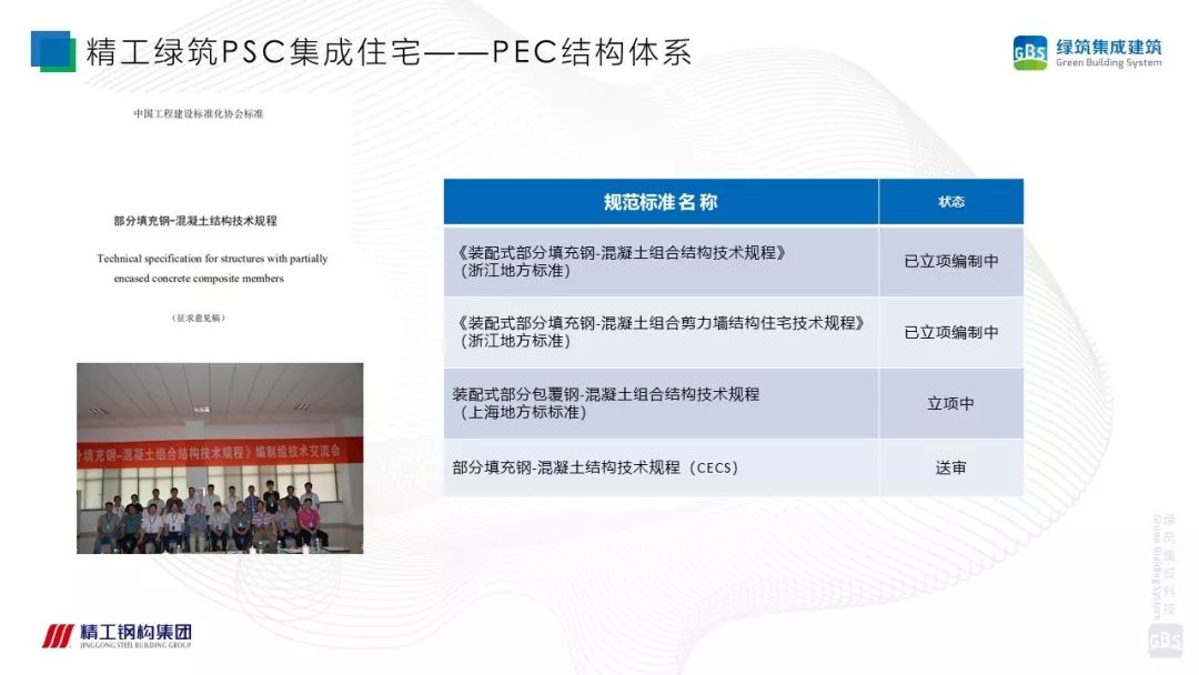 【专家视角】徐国军：PSC钢结构集成建筑成套技术与工程应用