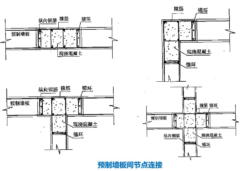 【行业知识】常见装配整体式混凝土结构体系有哪些？