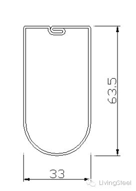 【行业发布】宝钢专用冷弯型钢规格一览