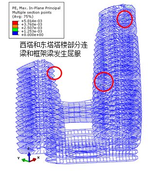 高层结构分析方法（四）：大震下性能分析