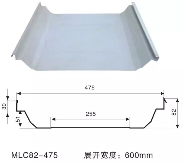 【钢构知识】常用彩钢压型钢板标准图库（建议收藏）