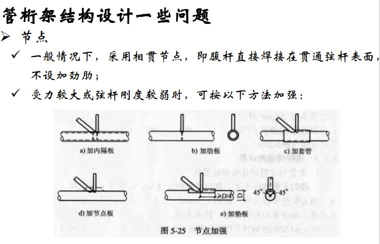 【钢构知识】谈谈大跨空间结构的设计（悉地国际 周坚荣）