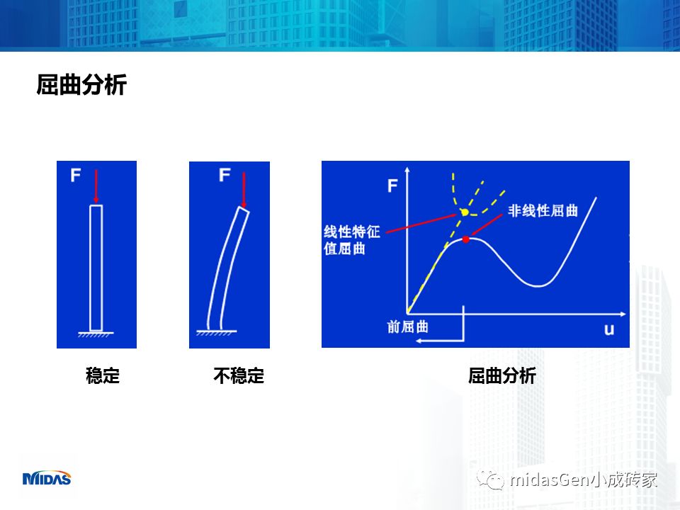 【行业知识】浅析结构稳定分析