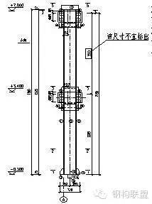 【钢构知识】钢结构详图设计的几点思考