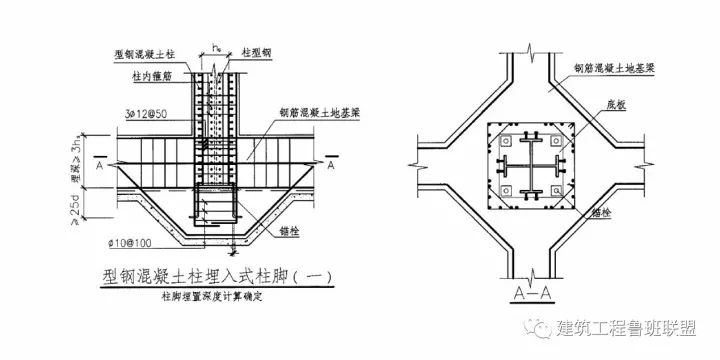 【钢构知识】五大钢结构之二“劲钢”建筑如何深化设计？