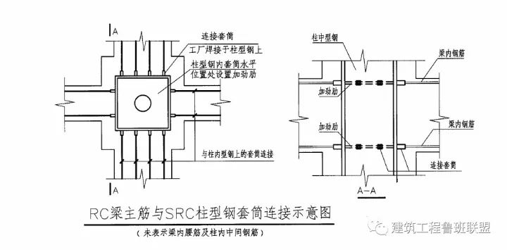 【钢构知识】五大钢结构之二“劲钢”建筑如何深化设计？