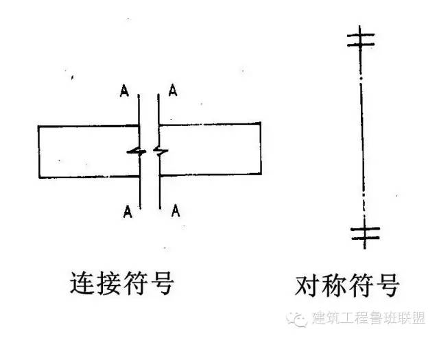 【行业知识】如何看工程图纸