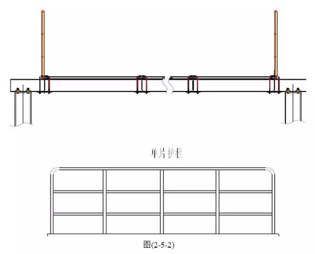 【行业知识】史上最全的地面钢结构安装施工工艺，钢构人都收藏了！