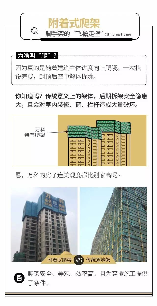 【行业前沿】一把放大镜，看透：万科住宅工业化