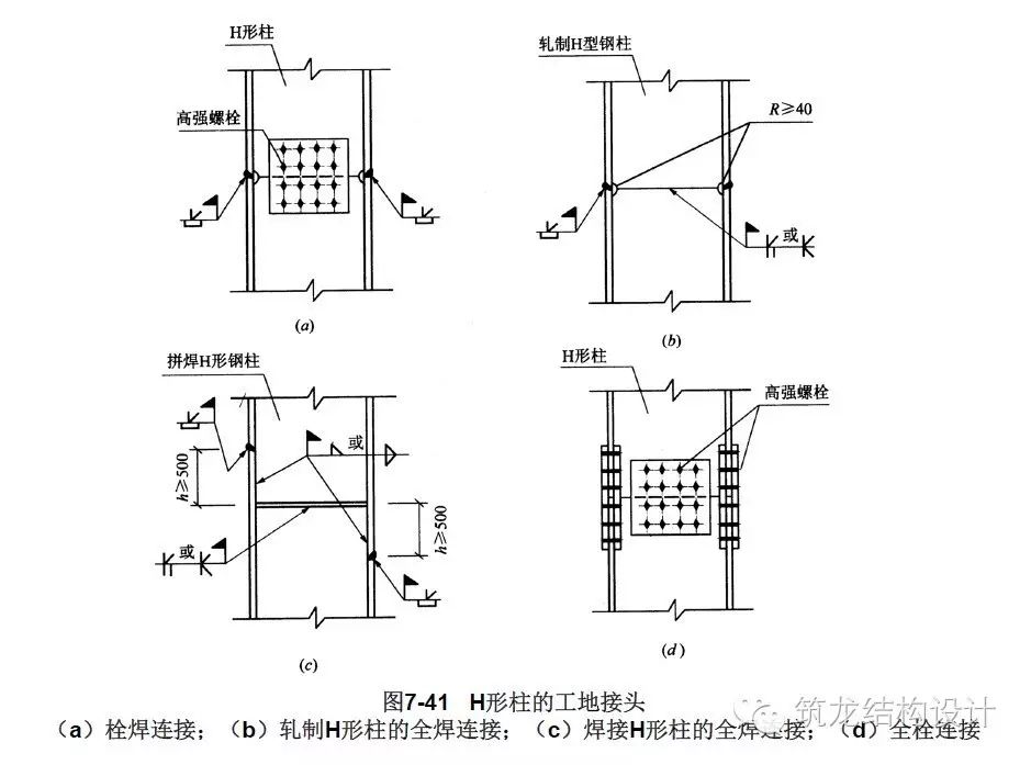 【行业知识】这套高层结构节点设计，建议收藏！