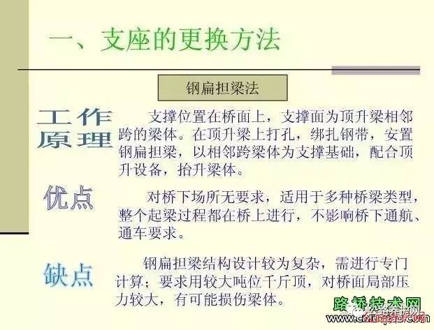 【行业知识】桥梁支座更换施工，一次看明白