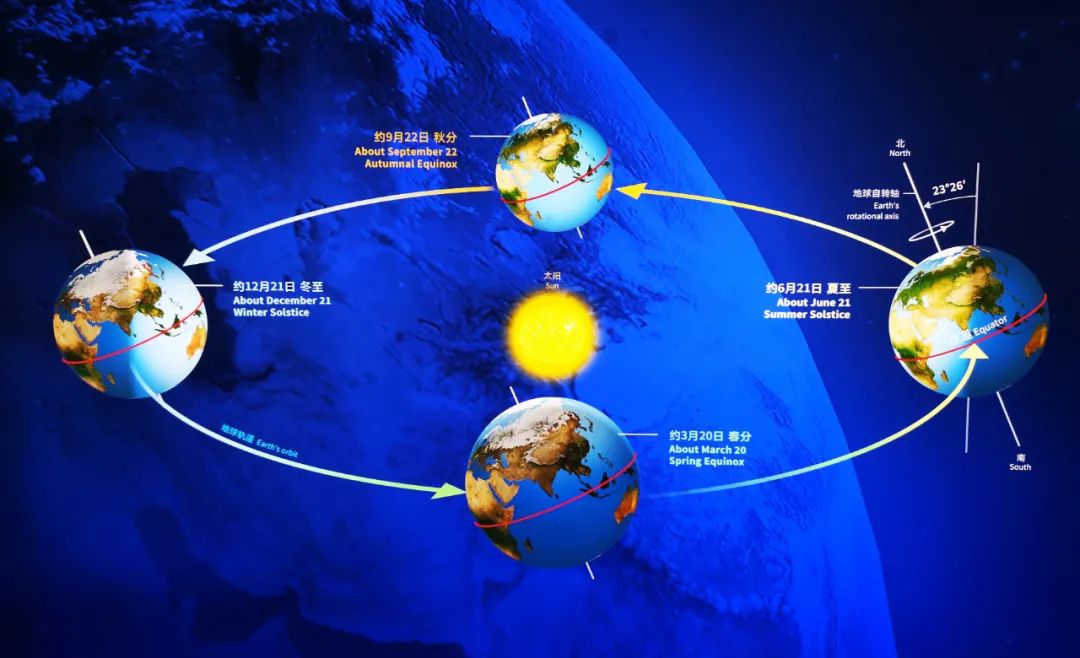 在上海看银河？全球最大、耗资6亿的上海天文馆即将开放