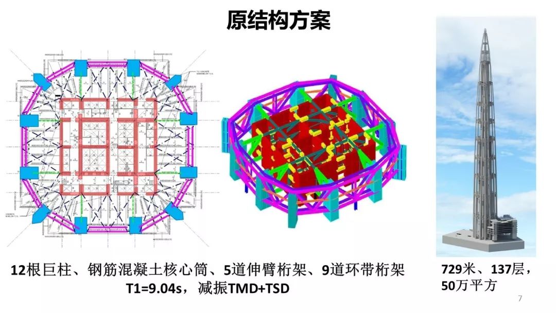 时隔5年，苏州中南中心再次开工建设，500米“限高令”下，“中国第一高楼”从729米被压缩到499.15米