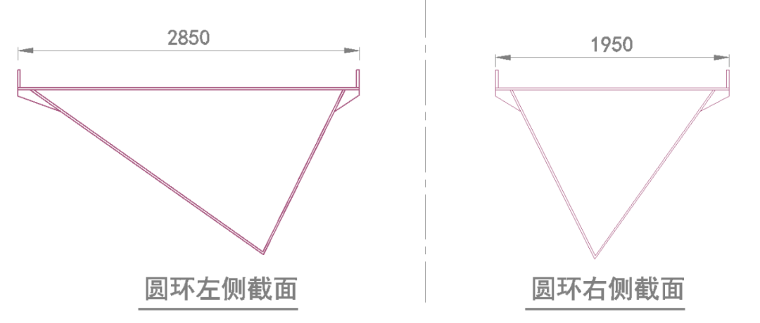 小型结构中的集约型思维：碧道之环的结构挑战