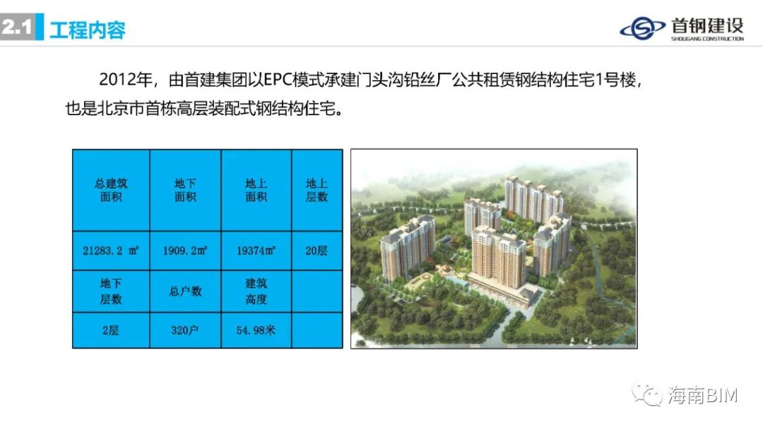 ​装配式钢结构住宅集成技术与工程实践 (首钢建设)