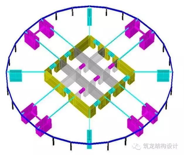 超高层建筑关键构件与节点设计，很全面的总结