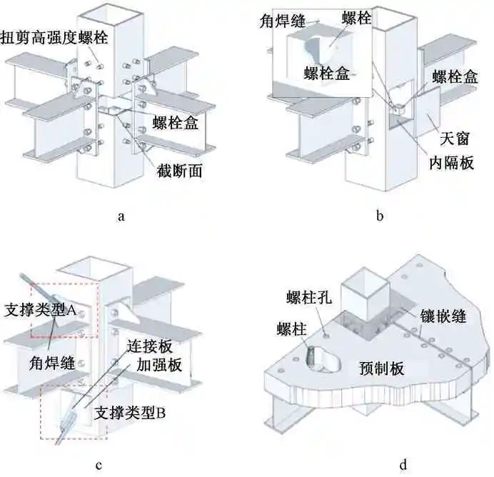 装配式钢结构方钢管柱与梁连接节点研究进展