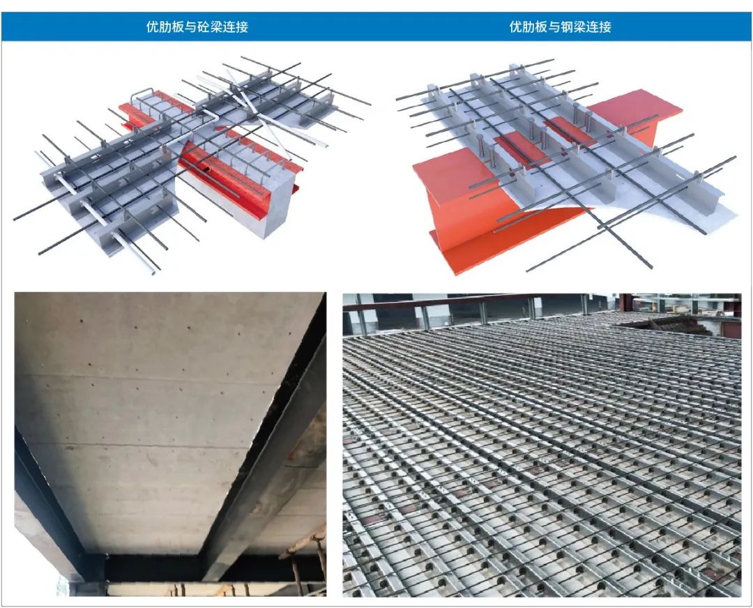 新型叠合板——优肋板