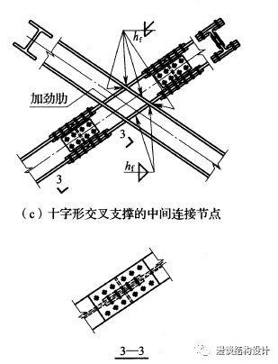 【钢构知识】钢结构连接形式总结