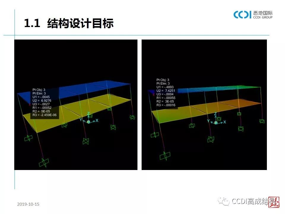 【行业知识】结构设计概论（1）