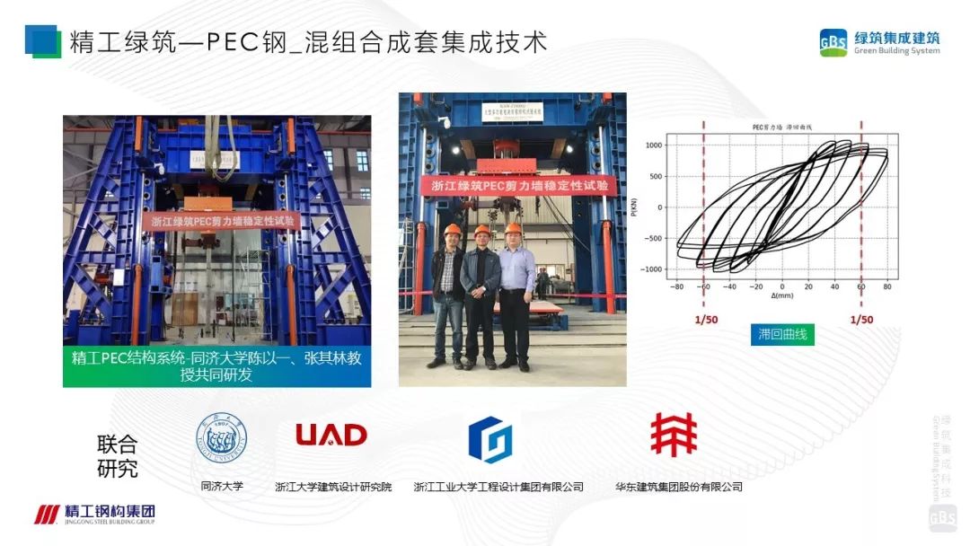 【专家视角】徐国军：PSC钢结构集成建筑成套技术与工程应用