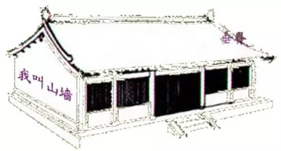 【行业知识】中国古建筑的精髓所在