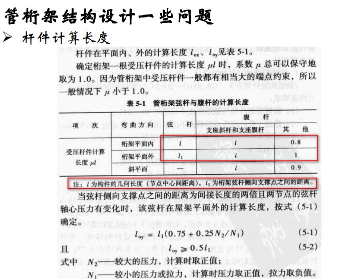 【钢构知识】谈谈大跨空间结构的设计（悉地国际 周坚荣）