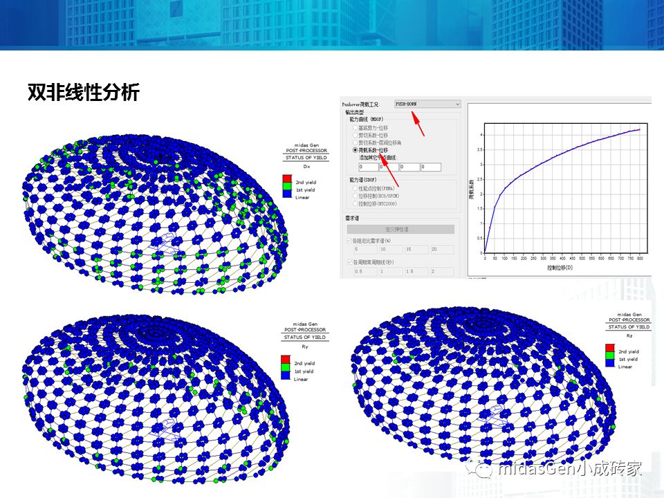 【行业知识】浅析结构稳定分析