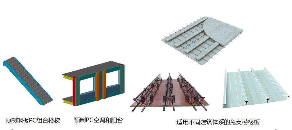 【钢构知识】装配式钢结构建筑体系之结构研究