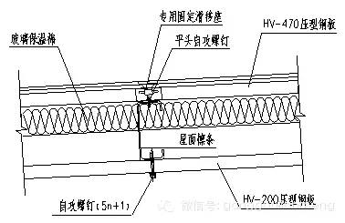 【行业知识】金属压型彩钢复合板的发展和应用