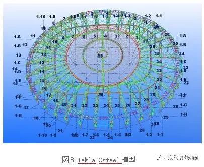 【钢构知识】葫芦岛体育馆弓形桁架施工技术