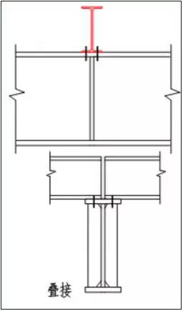 【行业知识】常用的几种钢结构构件的拼接（值得收藏）