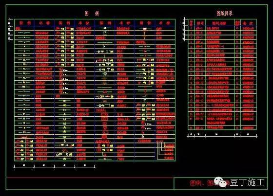 【行业知识】一套完整的建筑施工图包含哪些图纸？