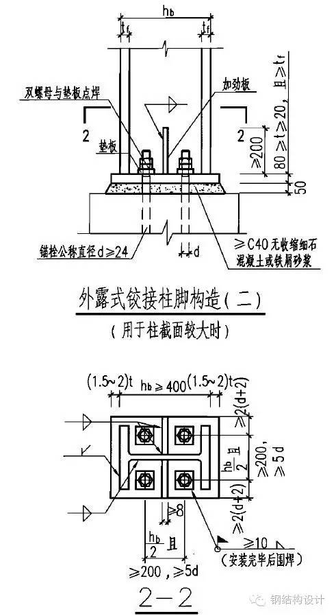 【钢结构课程】3.9 钢结构柱脚节点构造及计算