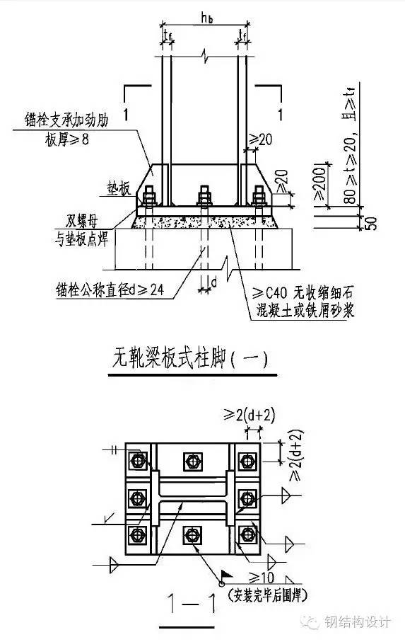 【钢结构课程】3.9 钢结构柱脚节点构造及计算