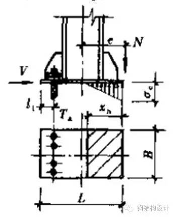 【钢结构课程】3.9 钢结构柱脚节点构造及计算